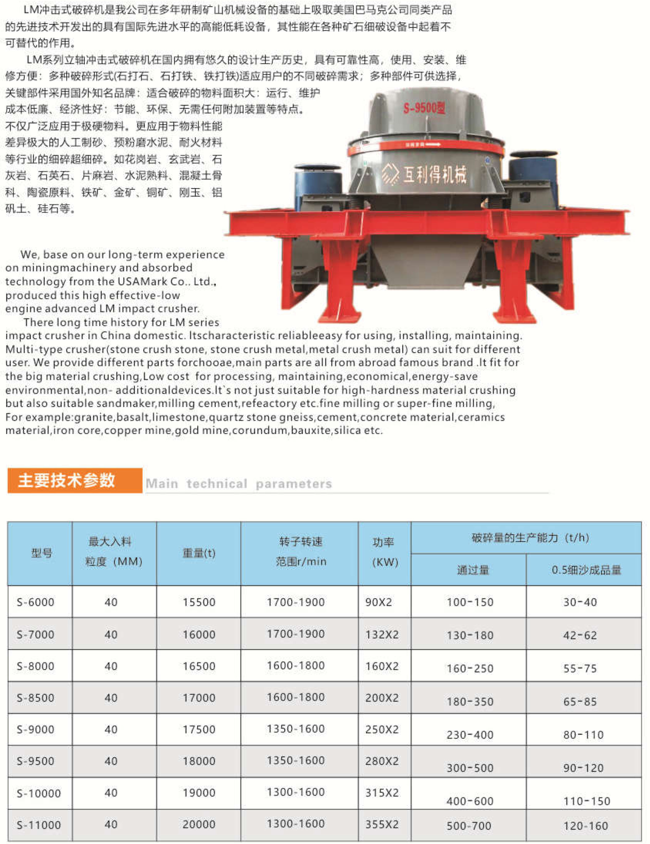 LM沖擊破碎機系列