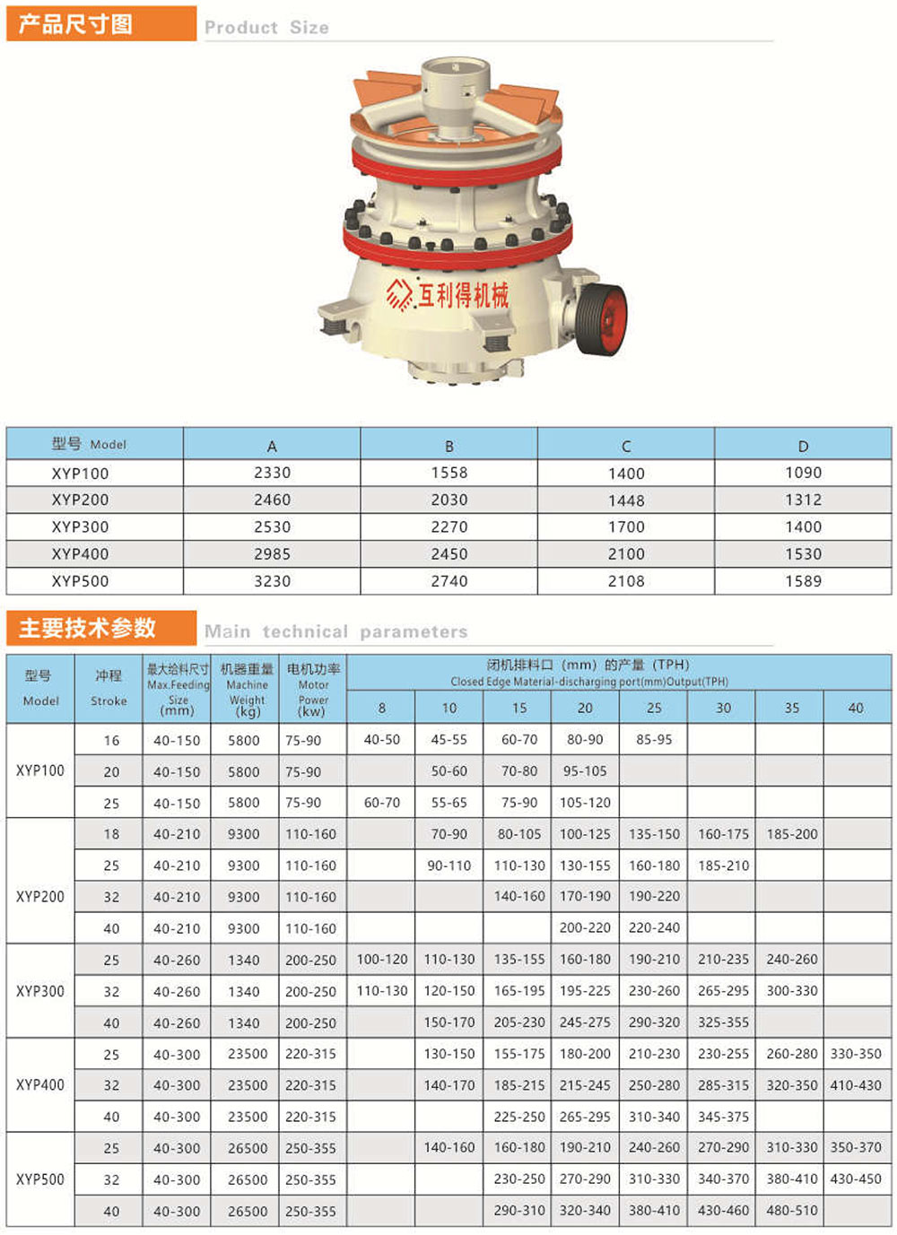 XYP系列單缸液壓賀錐機