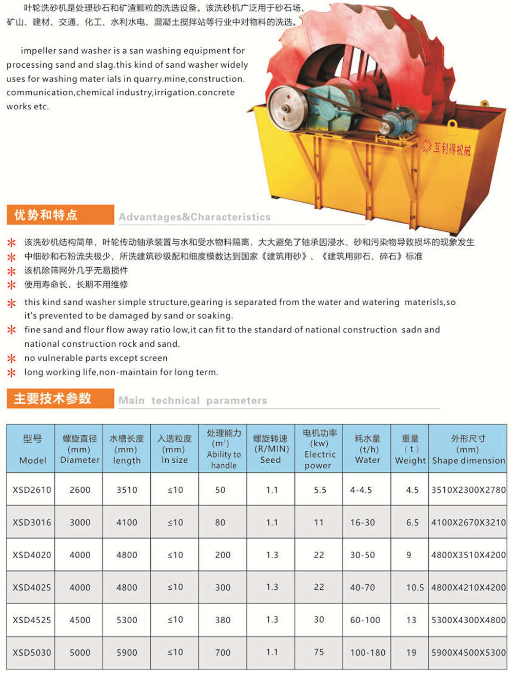 葉輪洗砂機